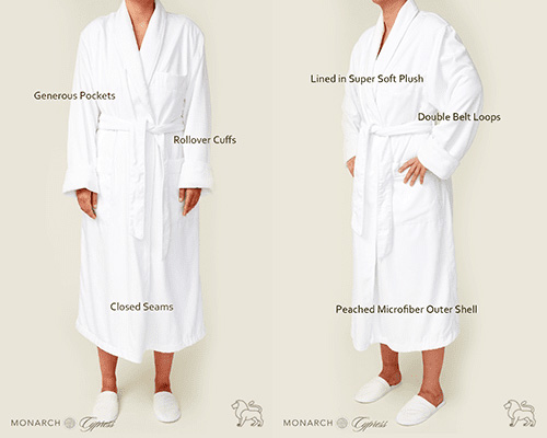 What Size of Bathrobe Do You Use or Prefer?